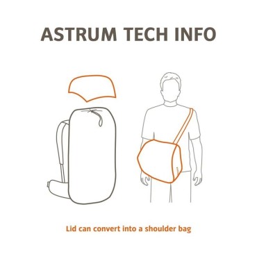 SAC A DOS RANDONNEE ASTRUM EVO 60+10 M/L