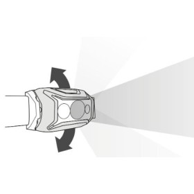 Lampe frontale Actik Core de Petzl - Achat de lampe frontale de rando