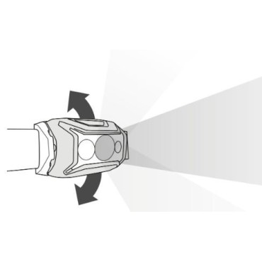 Lampe frontale Actik Core de Petzl - Achat de lampe frontale de rando