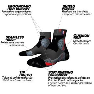 Chaussettes de randonnée Mid Expert - Monnet - Achat de chaussettes