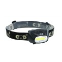 CAO spectre led headlamp - Faros Compra