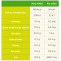 Hydratisierungspastillen Rote Früchte und Koffein