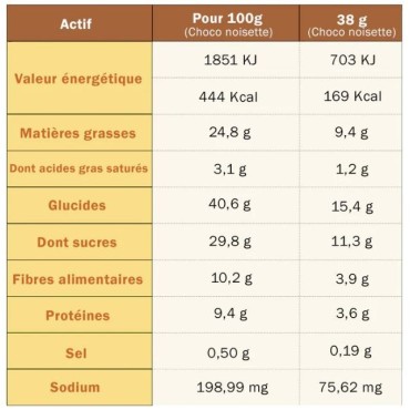 Barre énergétique BIO choco noisette de TA - Achat nutrition de rando