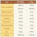 Barretta energetica biologica al cioccolato e nocciole di TA - Acquisto nutrizione per l'escursionismo