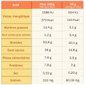 Barretta energetica biologica al mango goji di TA - Acquista nutrizione per l'escursionismo