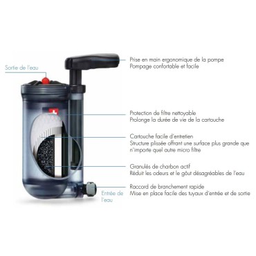 FILTRE A EAU HIKER PRO