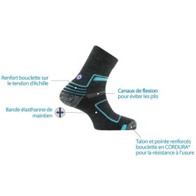 Thyo Merino Wool Trek Mid Wandersocken. Socke aus Wolle